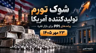 جهش ۱٫۳ درصدی تورم تولیدکننده آمریکا؛ اثر PPI بر قیمت نقره | ۲۳ مهر ۱۴۰۵